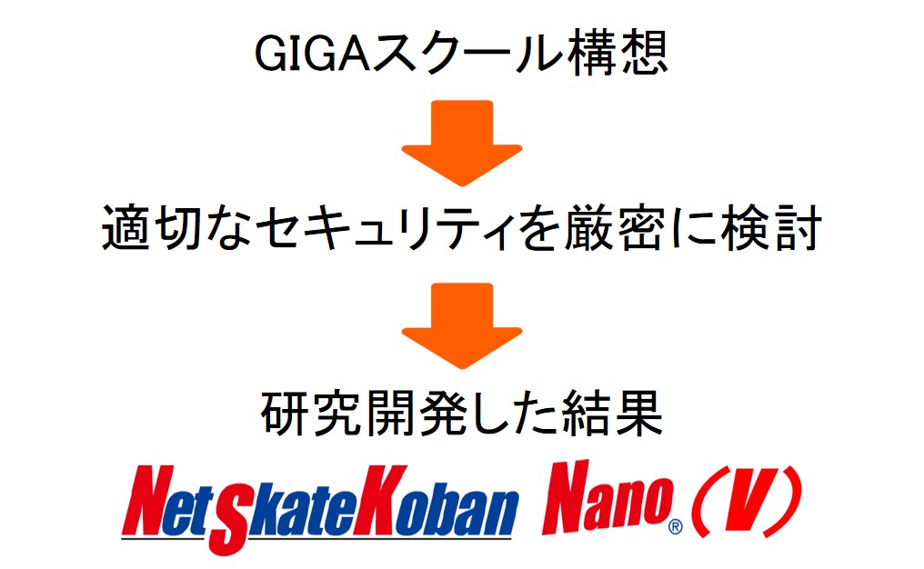 gigaschool1.jpg