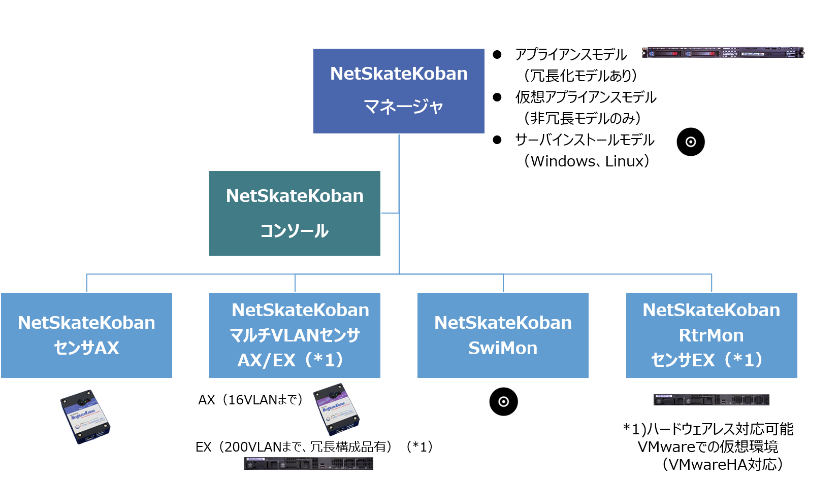 enterprise-config.png