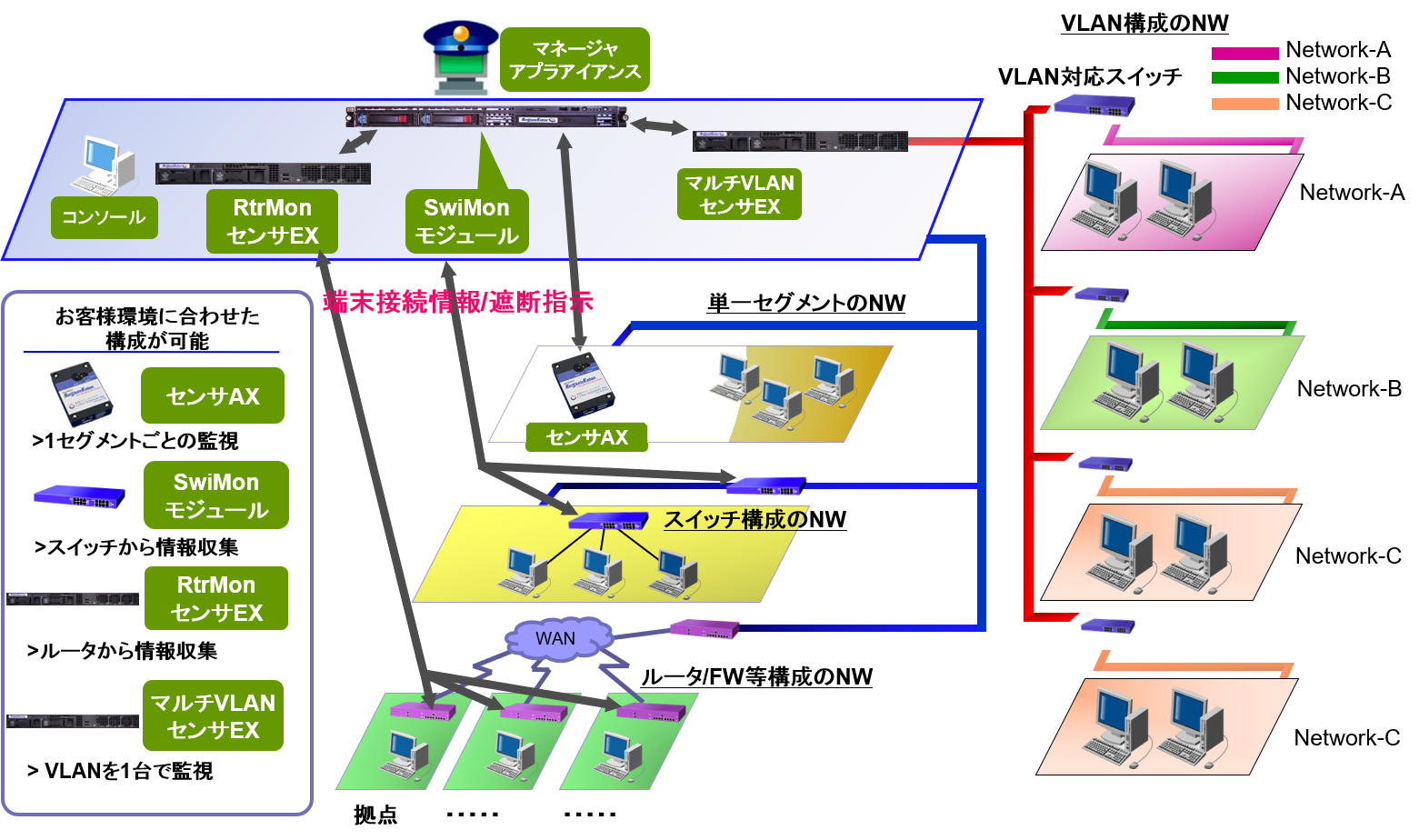 overview.png