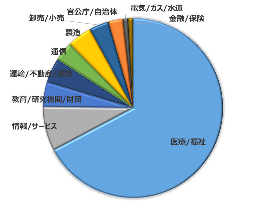 sales_cloud1.png