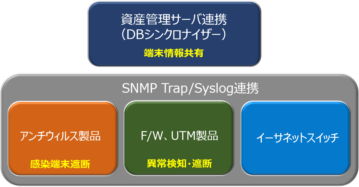 extension_map.png