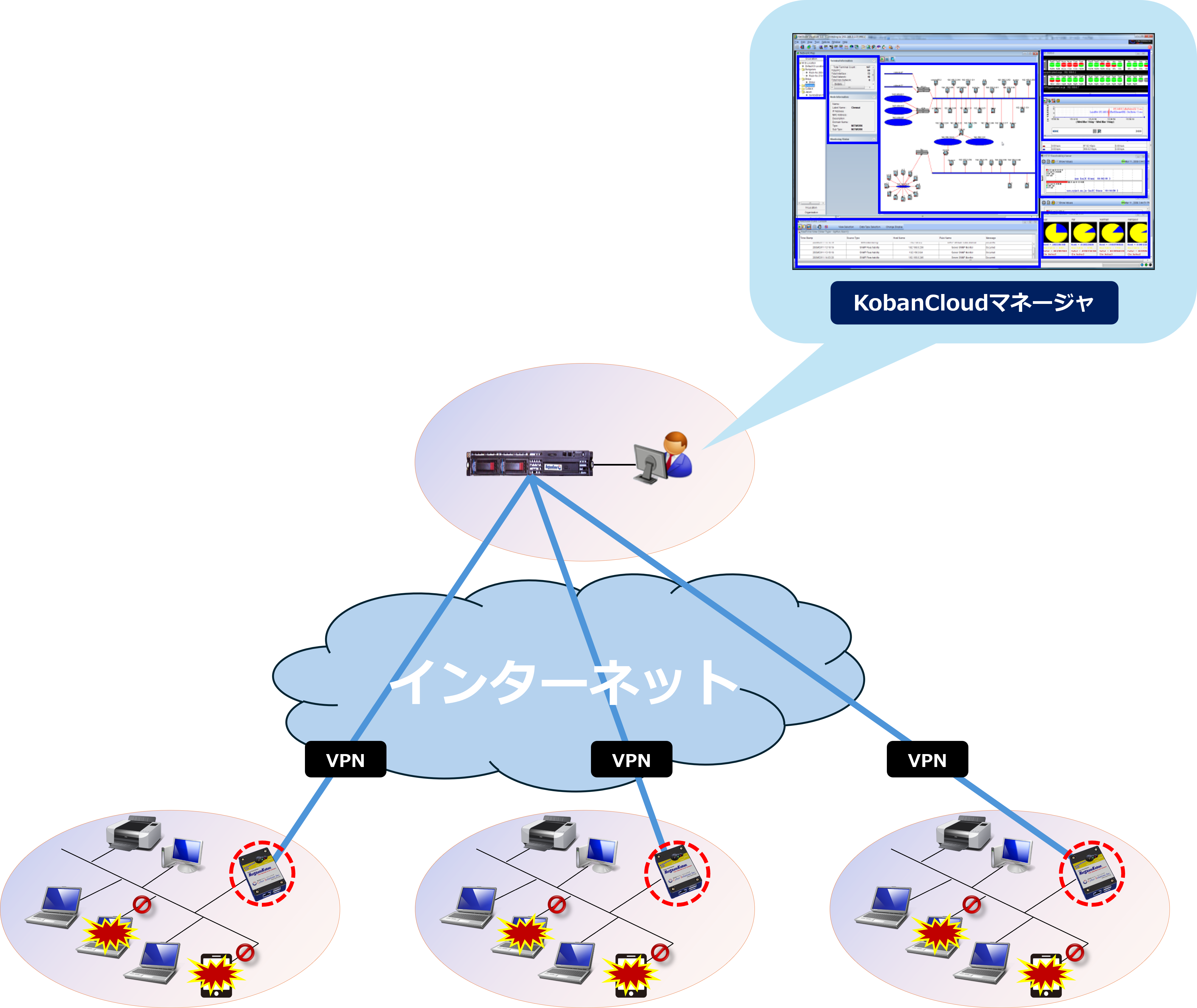 kobancloud.png