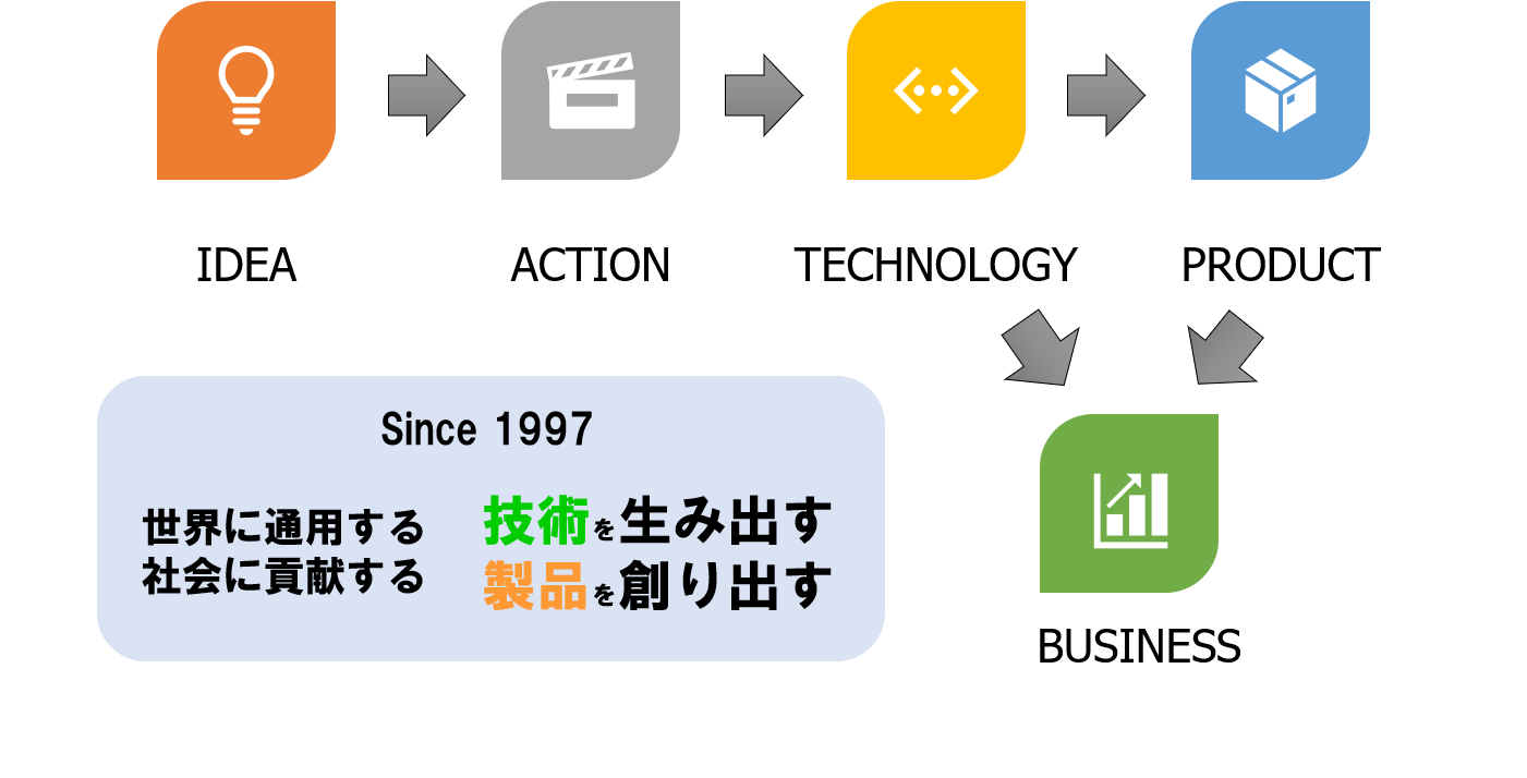 businesspolicyv2.png