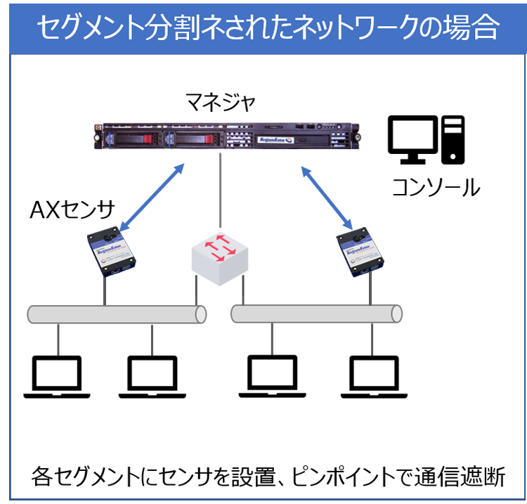 feature1_hub.png