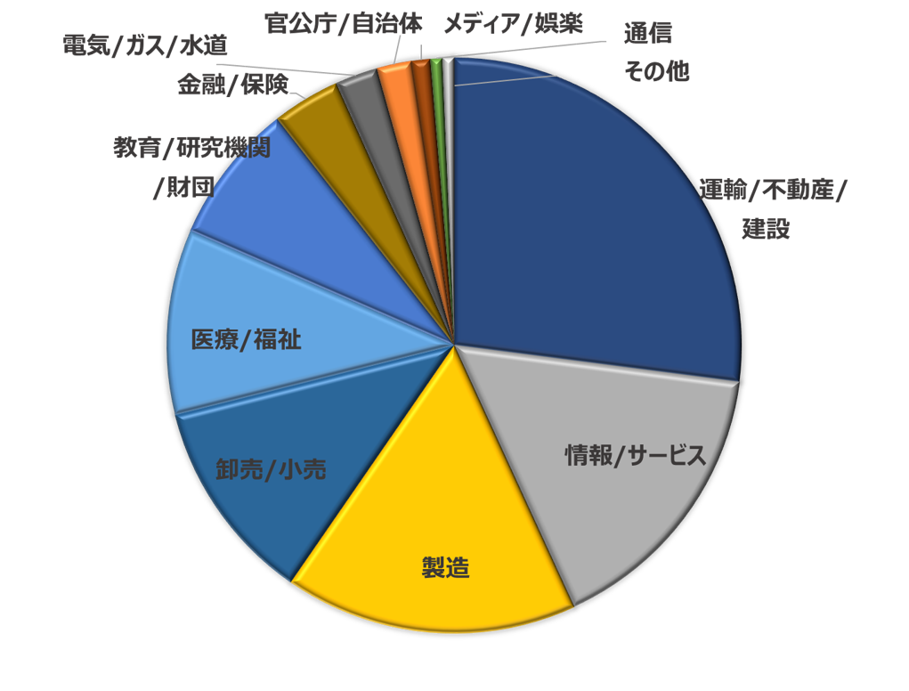 sales_nano1.png
